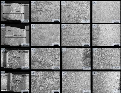 Impact of various heat treatment processes and welding speeds on the mechanical properties and microstructures of soft/hard composite joints